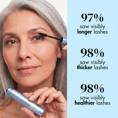 Blushe Lash Serum Mascara, Blushe Korean Mascara, Waterproof Fiber  1PC